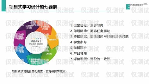 貴州穩定外呼系統運營商，助力企業溝通與發展的堅實力量貴州外呼業務承接