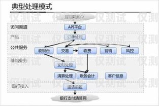 青牛外呼系統(tǒng)價格解析，你需要知道的一切青牛外呼系統(tǒng)多少錢一個