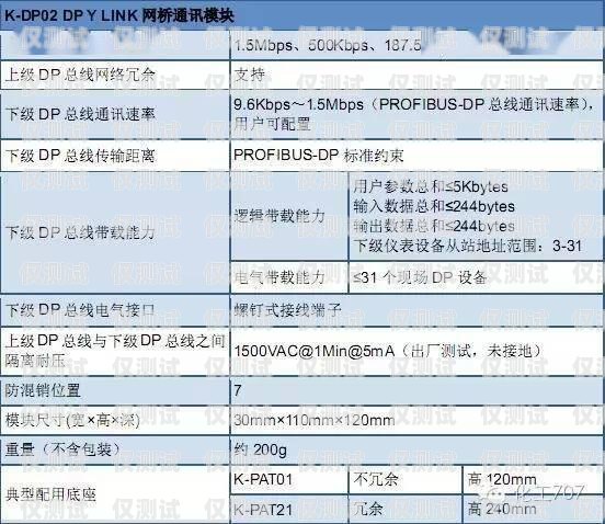 汕尾同花順外呼系統簡介同花順外呼機器人怎么樣