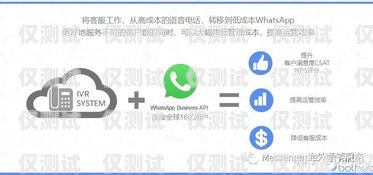 威海回撥外呼系統，提升企業溝通效率的得力助手外呼電話可以回撥嗎