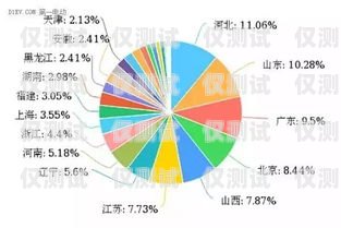 浙江電子外呼系統價格，影響因素與合理選擇外呼系統多少錢