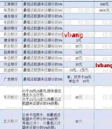 本溪民生電銷卡，助力本溪經(jīng)濟(jì)發(fā)展與民生改善的重要工具本溪民生電銷卡在哪辦