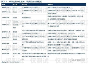 本溪民生電銷卡，助力本溪經(jīng)濟(jì)發(fā)展與民生改善的重要工具本溪民生電銷卡在哪辦