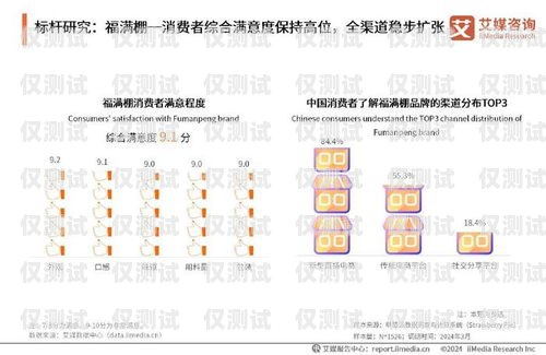 深度解析鶴壁電銷卡是什么意思電銷卡是干嘛的