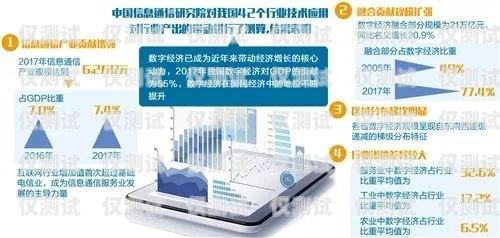 黃山外呼系統必看，提升企業溝通效率的關鍵利器黃山外圍