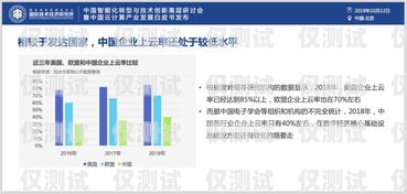 黃山外呼系統必看，提升企業溝通效率的關鍵利器黃山外圍
