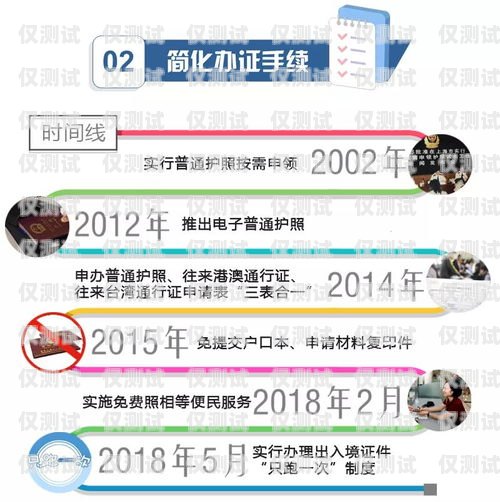 深圳包月電銷卡辦理全攻略深圳包月電銷卡辦理流程