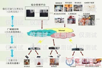 外呼系統(tǒng)引流效果的深度剖析與優(yōu)化策略外呼系統(tǒng)引流效果怎么樣