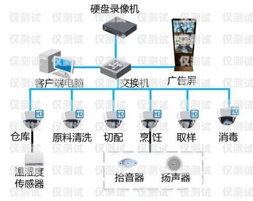 外呼系統(tǒng)引流效果的深度剖析與優(yōu)化策略外呼系統(tǒng)引流效果怎么樣