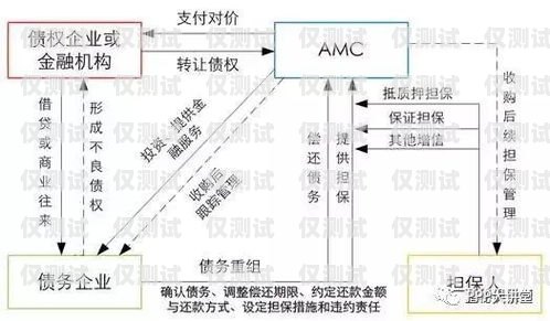 外呼系統(tǒng)引流效果的深度剖析與優(yōu)化策略外呼系統(tǒng)引流效果怎么樣