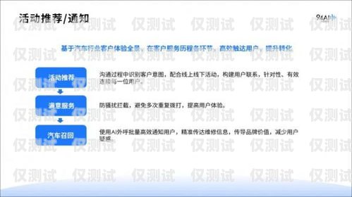 AI外呼營銷系統，提升效率的創新利器ai外呼營銷系統效率高嗎