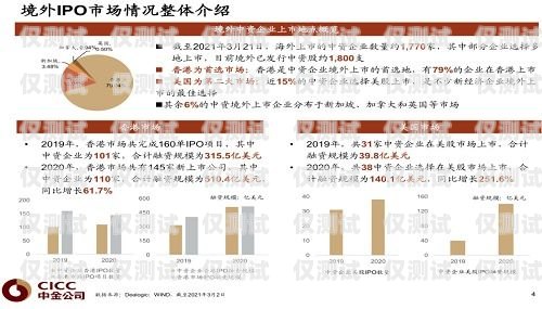 重慶企業電銷卡推薦碼是多少？全面解析與選擇指南重慶企業電銷卡推薦碼是多少位