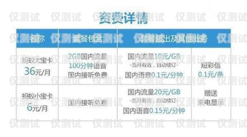 重慶企業電銷卡推薦碼是多少？全面解析與選擇指南重慶企業電銷卡推薦碼是多少位