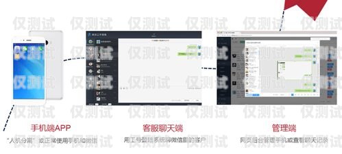 綿陽CRM外呼系統如何助力企業發展crm外呼系統大概多少錢