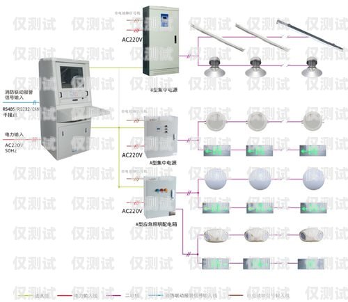 濰坊智能電話外呼系統(tǒng)怎么樣濰坊智能電話外呼系統(tǒng)怎么樣啊