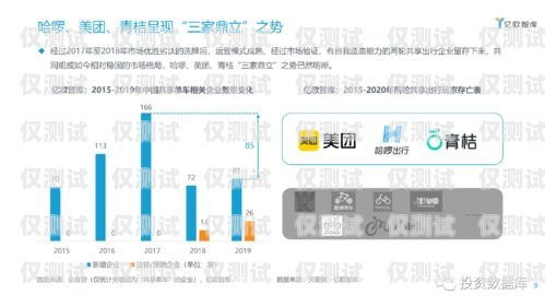 鶴壁電話自動外呼系統，提升企業營銷效率的利器鶴壁電話自動外呼系統怎么設置