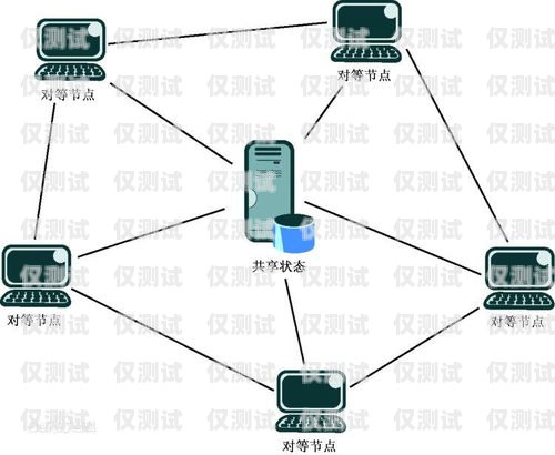 360外呼系統費用，全面解析與合理規劃360外呼系統費用高嗎
