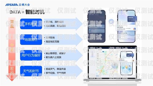 甘肅AI智能外呼系統費用解析甘肅ai智能外呼系統費用多少