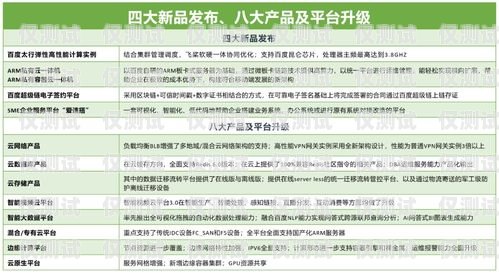 巫溪智能語音外呼系統招標，開啟高效溝通新時代巫溪智能語音外呼系統招標公告