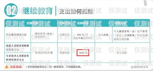 鄭州電銷卡個人辦理指南鄭州電銷卡個人辦理流程