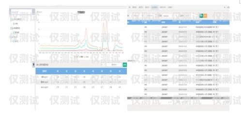 外呼系統被封，影響、原因及應對策略外呼系統封號嗎