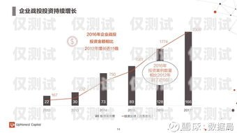 嘉興人工外呼系統(tǒng)好用嗎？全面解析與深度洞察嘉興人工外呼系統(tǒng)好用嗎安全嗎