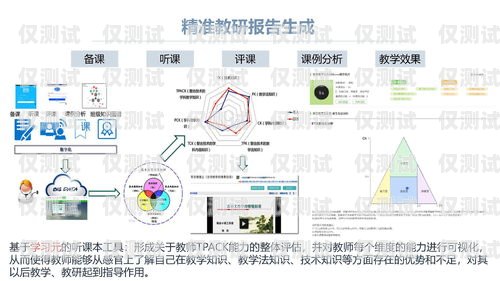 嘉興人工外呼系統(tǒng)好用嗎？全面解析與深度洞察嘉興人工外呼系統(tǒng)好用嗎安全嗎