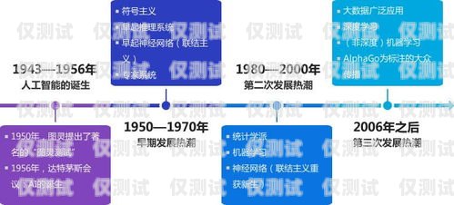 嘉興人工外呼系統(tǒng)好用嗎？全面解析與深度洞察嘉興人工外呼系統(tǒng)好用嗎安全嗎