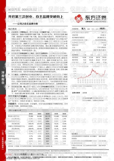 裝飾公司電話機器人，好用與否的深度剖析裝飾公司電話機器人好用嗎安全嗎