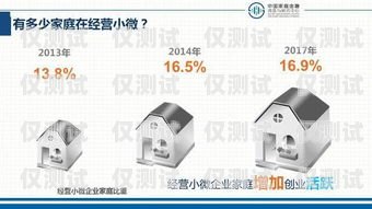 株洲電銷外呼系統如何助力企業發展電銷 外呼 系統