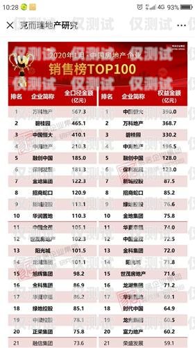 青牛電銷卡資費，為企業銷售助力的性價比之選青牛電銷卡資費多少