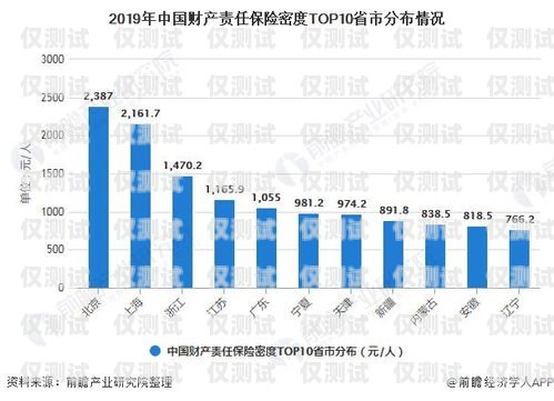 虛擬運營商電銷卡排名，市場格局與發展趨勢虛擬運營商電銷卡用哪家的好