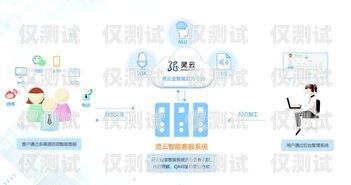泗水智能外呼系統，提升營銷效率與客戶體驗的創新利器