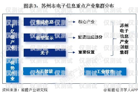 福建虛擬外呼系統公司，創新驅動，助力企業溝通新變革虛擬外呼app