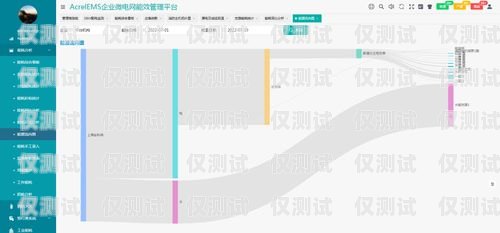 邯鄲自動外呼系統收費，企業選擇的關鍵考量自動外呼系統怎么樣