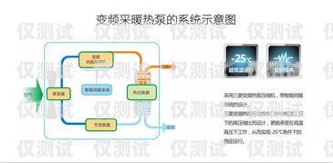 外呼系統(tǒng)收費全解析，你需要知道的一切外呼系統(tǒng)收費標(biāo)準(zhǔn)