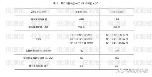 大理外呼系統(tǒng)類型分析大理外呼系統(tǒng)類型分析