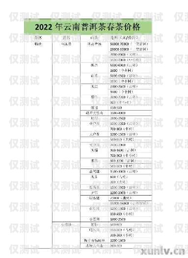 浙江AXB外呼系統一般多少錢？深入解析與全面比較外呼系統價格