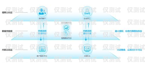 廣州EC外呼系統(tǒng)，助力企業(yè)高效溝通與業(yè)務(wù)拓展ec外呼系統(tǒng)官網(wǎng)