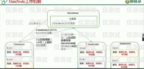 010外呼系統對接，實現高效溝通與業務拓展的關鍵外呼電話系統