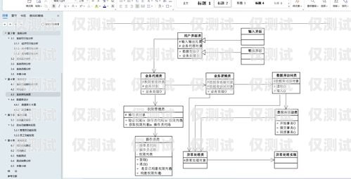 外呼系統(tǒng)策劃方案范文外呼系統(tǒng)策劃方案范文大全
