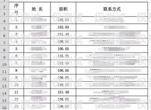 電銷(xiāo)卡都是怎么申請(qǐng)的電銷(xiāo)卡都是怎么申請(qǐng)的呢