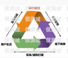 烏魯木齊自動外呼系統代理，開啟高效營銷新征程烏魯木齊智能外呼機器人