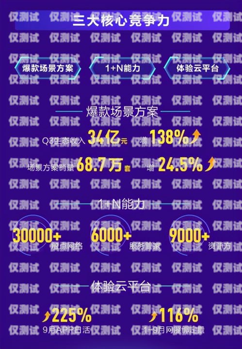 阿里云電銷機(jī)器人，創(chuàng)新驅(qū)動(dòng)，引領(lǐng)銷售新時(shí)代阿里云電銷機(jī)器人怎么樣