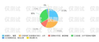 西藏外呼系統(tǒng)參數(shù)，助力企業(yè)高效溝通與發(fā)展外呼系統(tǒng)價格