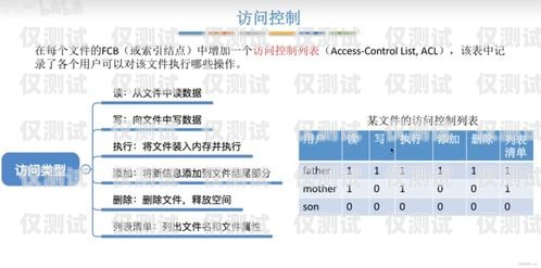 外呼管理系統違法嗎？全面解析與深度探討外呼系統犯法嗎