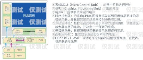 靈楓電銷卡軟件，安全與效果的深度解析靈楓電銷卡軟件怎么樣安全嗎可靠嗎