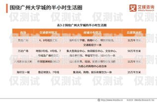 廣電電銷卡靠譜嗎？全面解析與深度洞察廣電電話卡怎么樣