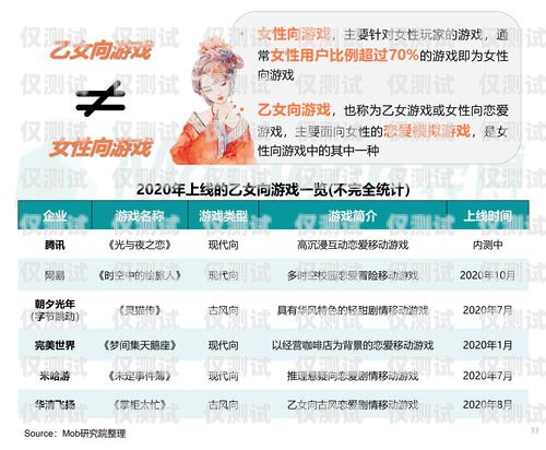 廣電電銷卡靠譜嗎？全面解析與深度洞察廣電電話卡怎么樣