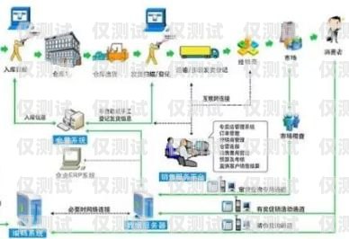 探索株洲電銷平臺外呼系統軟件價格的奧秘電銷外呼系統多少錢一個月